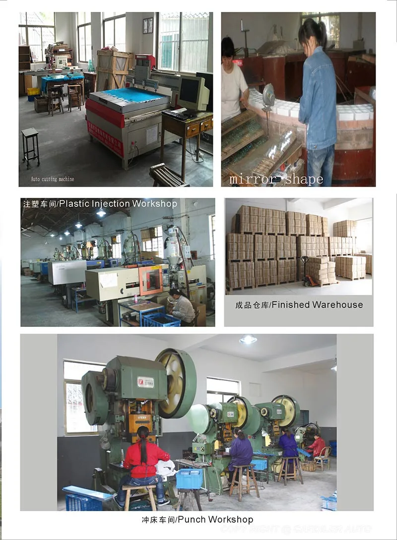 Production
